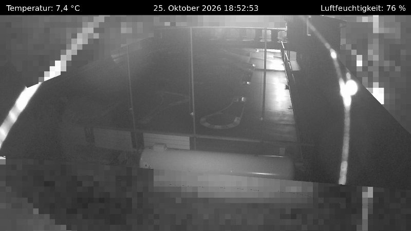Aktuelles Webcam-Bild (Kamera track)