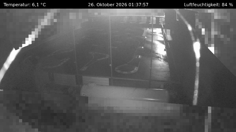 Aktuelles Webcam-Bild (Kamera track)